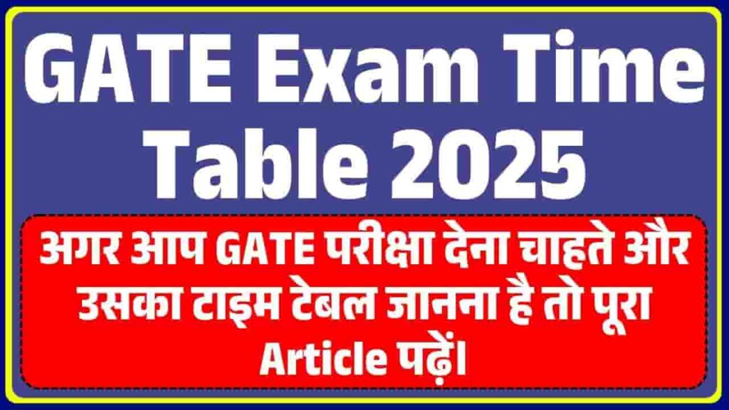 GATE Exam Time Table 2025