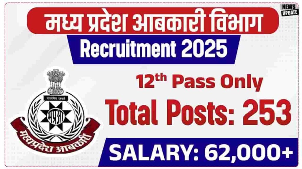 MPESB Excise Constable Vacancy 2025