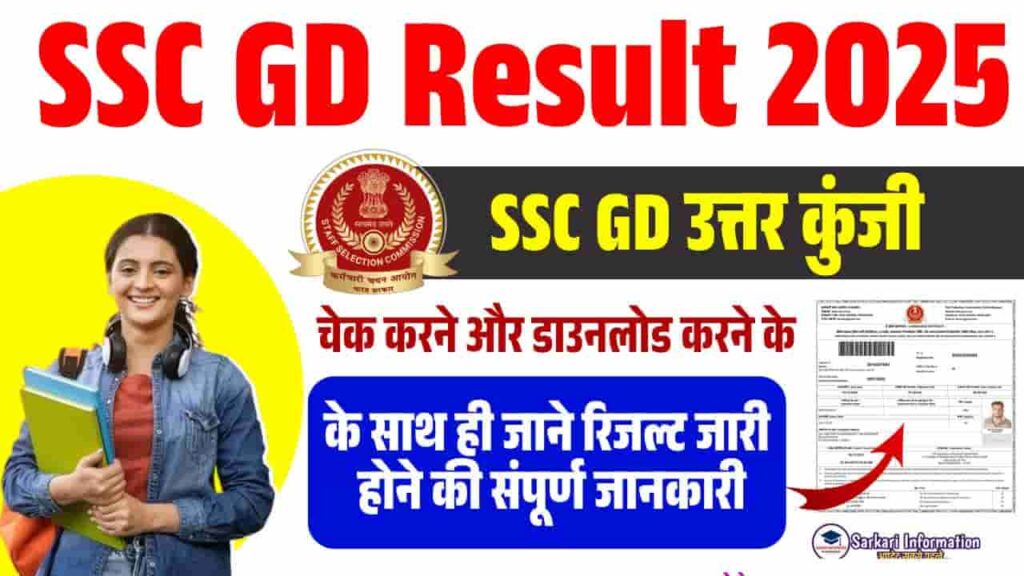 SSC GD Result 2025