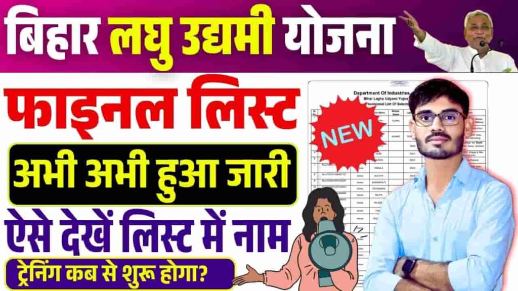 Bihar Laghu Udyami Yojana Final Selection List 2025