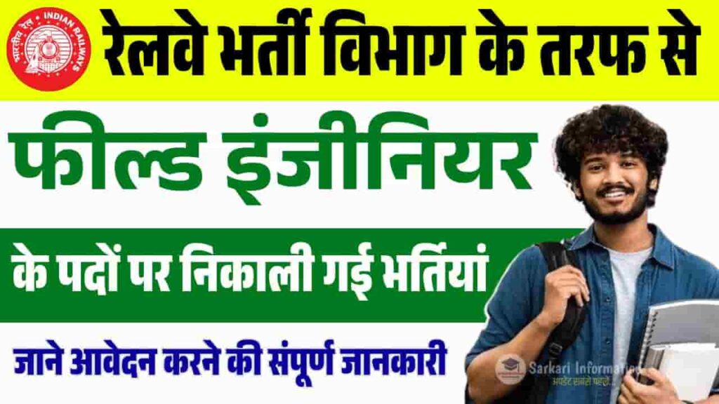 RITES Recruitment 2025