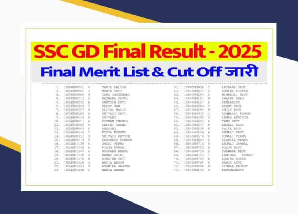 SSC GD Constable Result 2025
