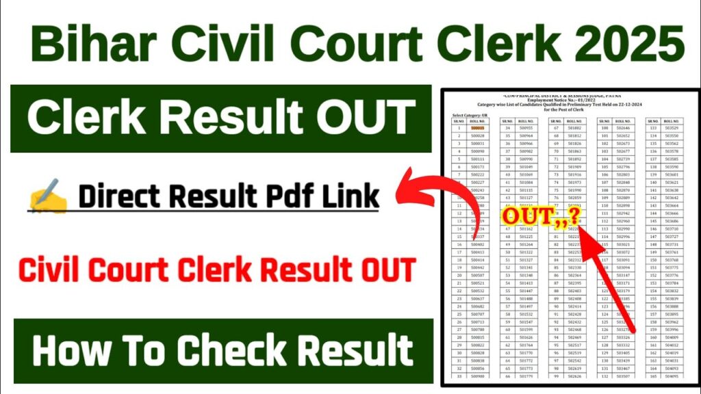 Bihar Civil Court Clerk Result 2025