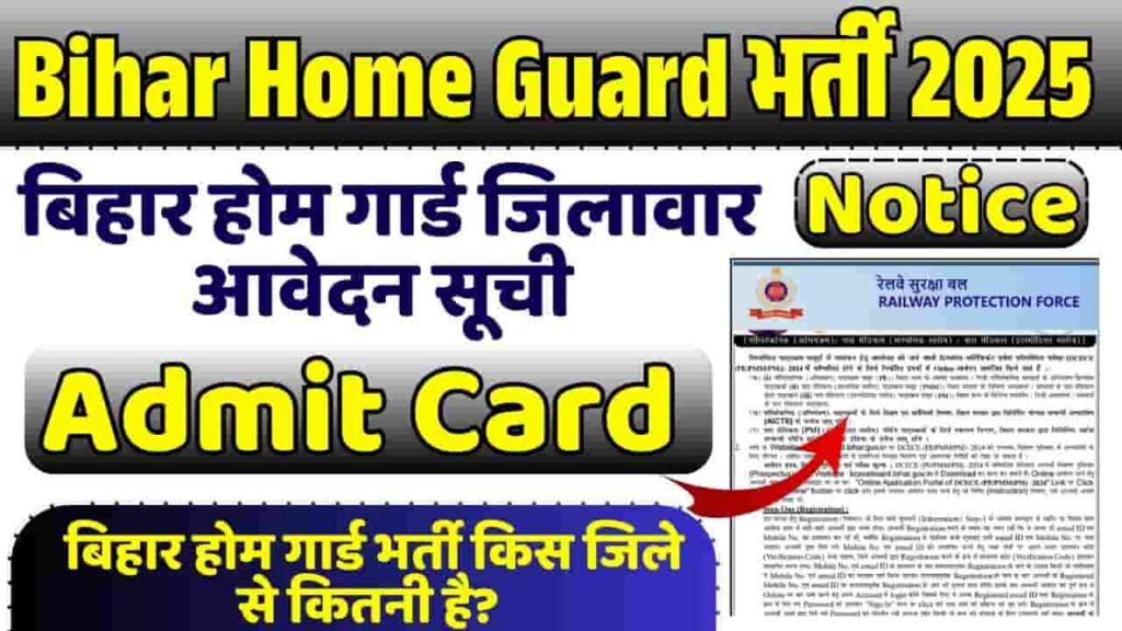 Bihar Home Guard District Wise Application List 2025
