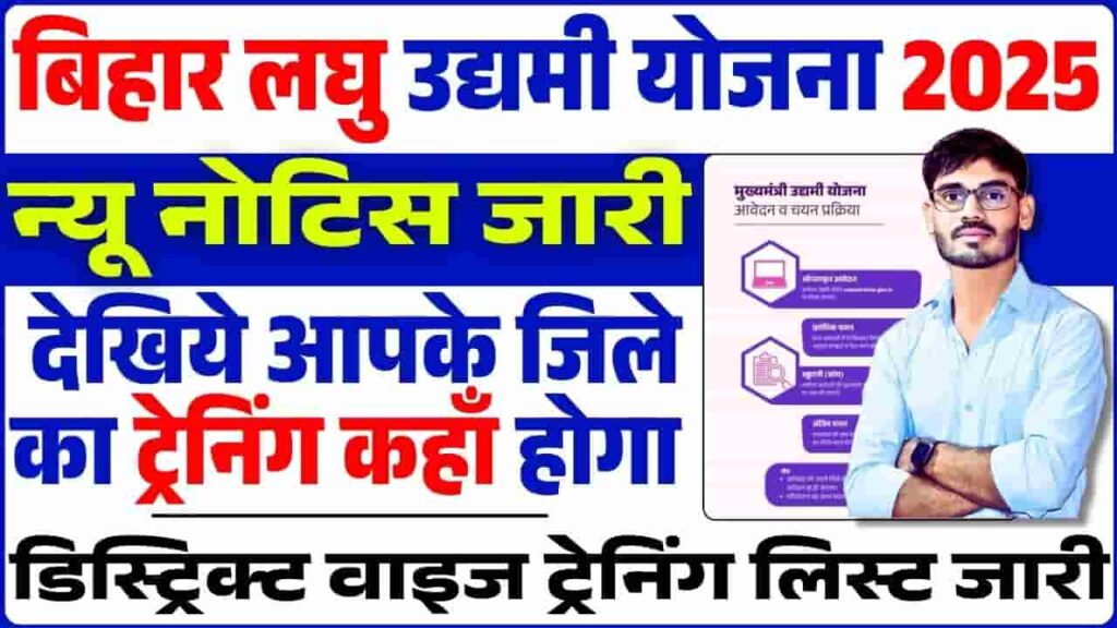 Bihar Laghu Udyami Yojana Training Center List 2025