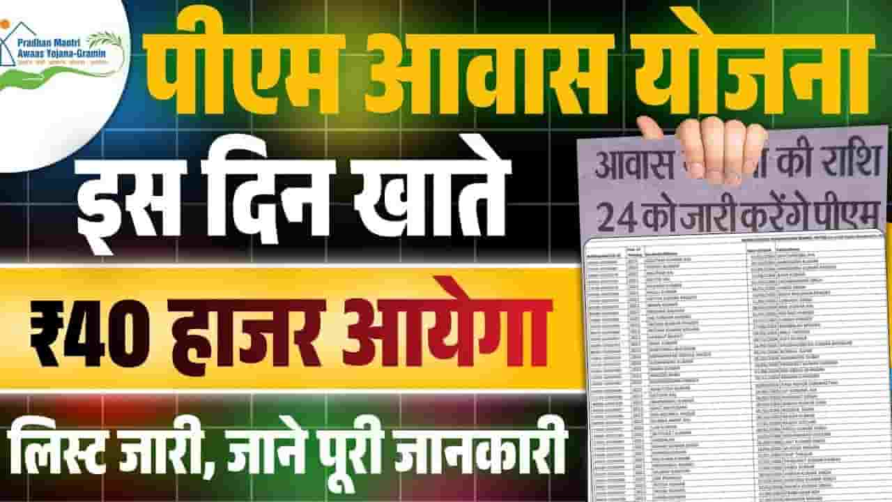 PM Awas Yojana Payment Date 2025