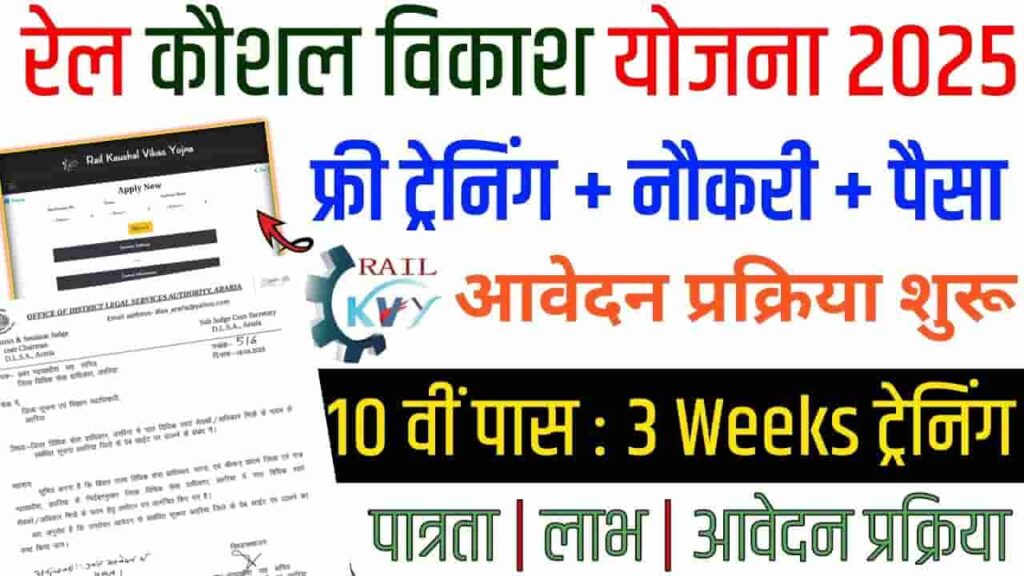 Rail KVY Registration 2025