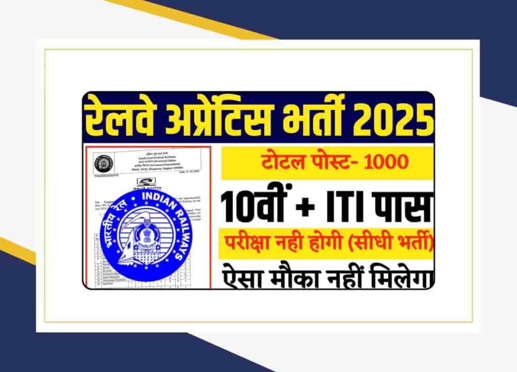 Railway SECR Apprentice Recruitment 2025