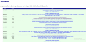 Bihar Laboratory Assistant Vacancy 2025