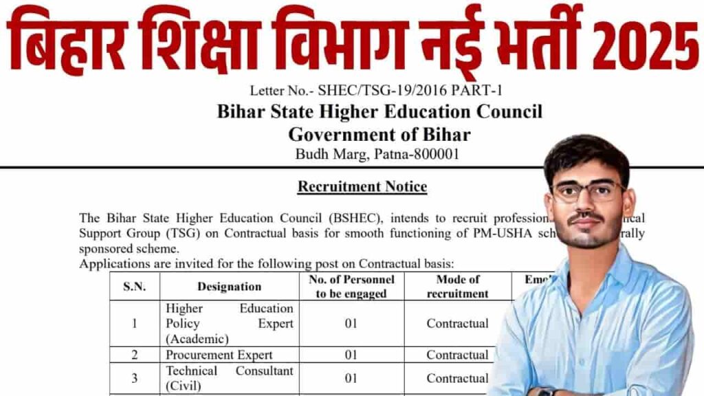 Bihar Education Department Bharti 2025