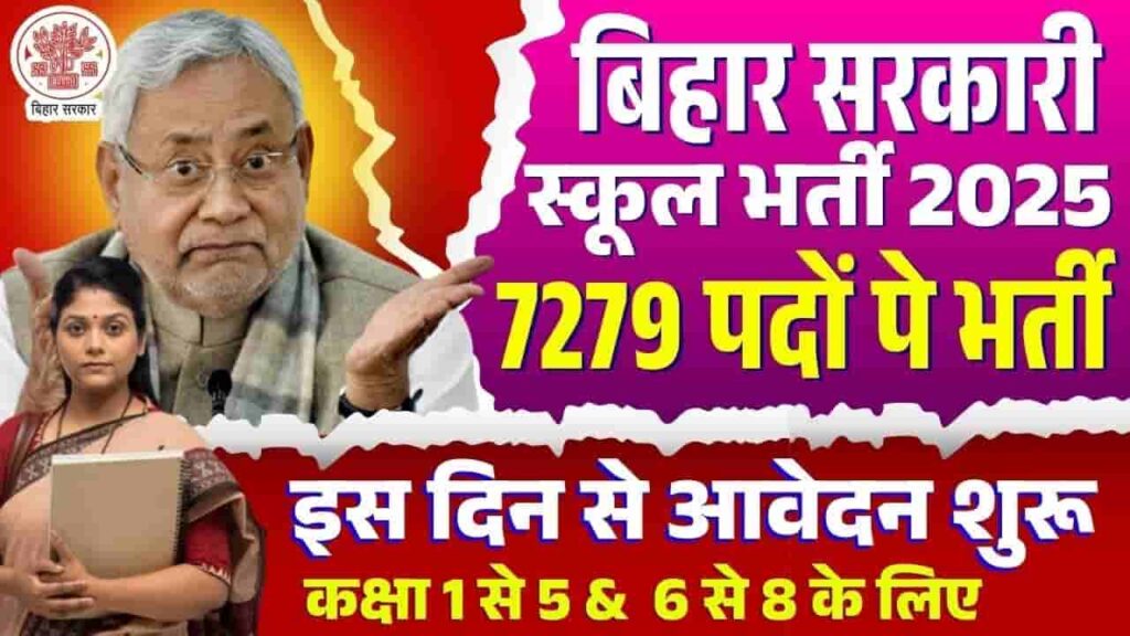 Bihar Special Education Teacher Vacancy 2025