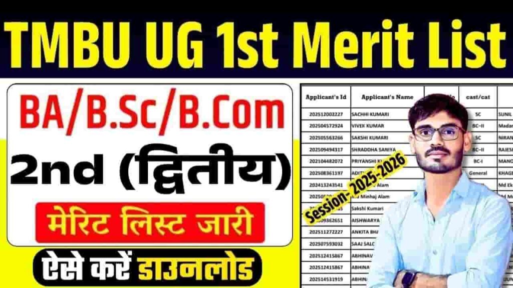 TMBU UG 2nd Merit List 2025