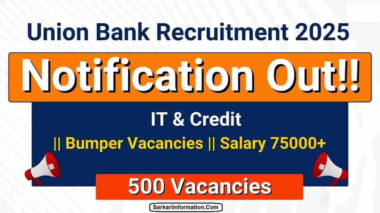 Union Bank Recruitment 2025