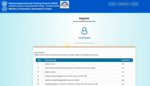 LIC HFL Apprenticeship 2025