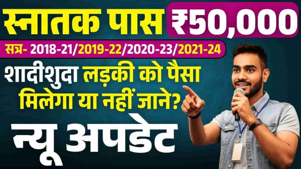 BA Pass 50000 Scholarship 2025