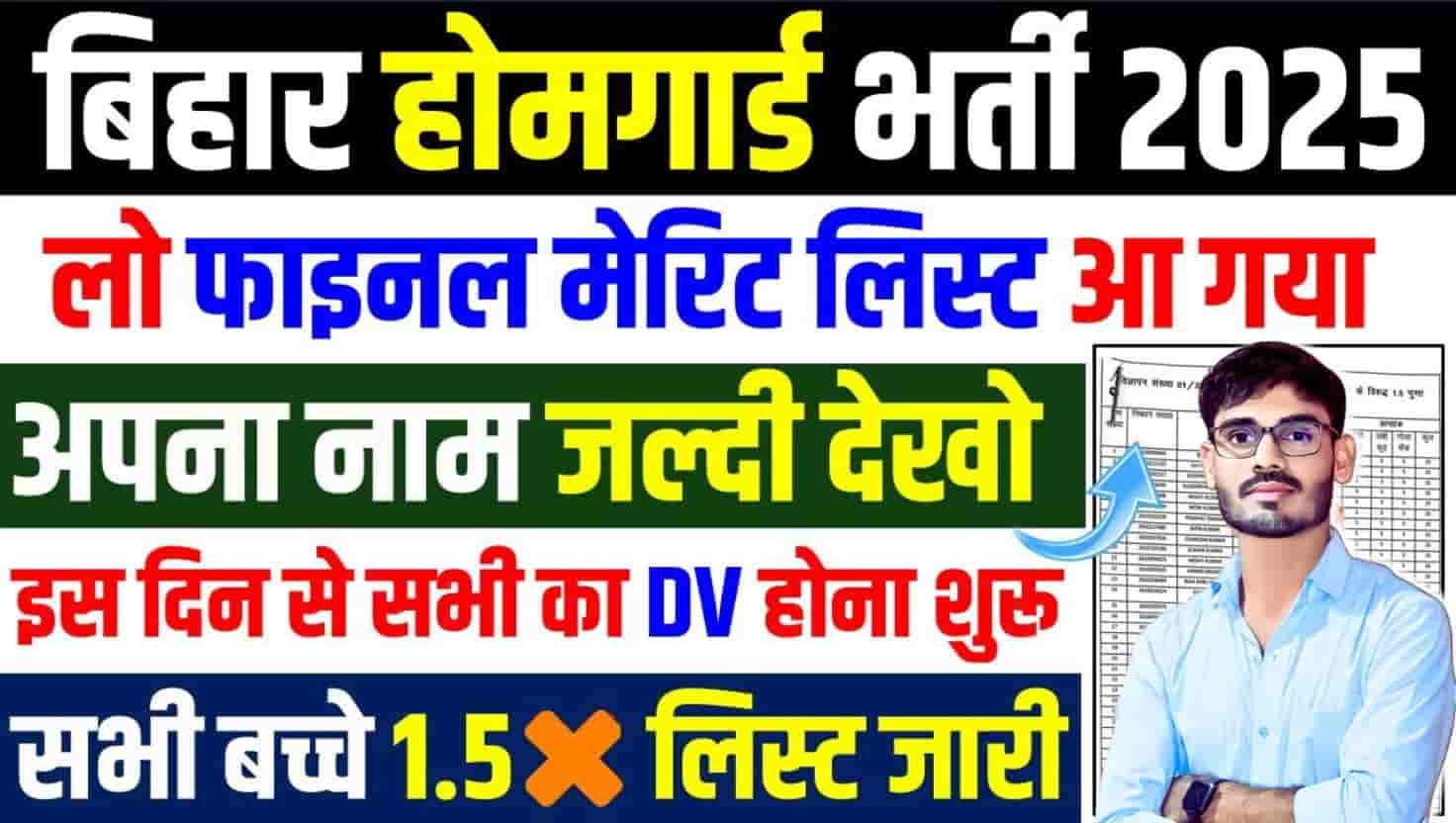 Bihar Home Guard Result 2025