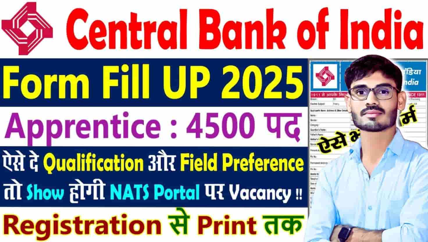 Central Bank of India Apprentice Vacancy 2025