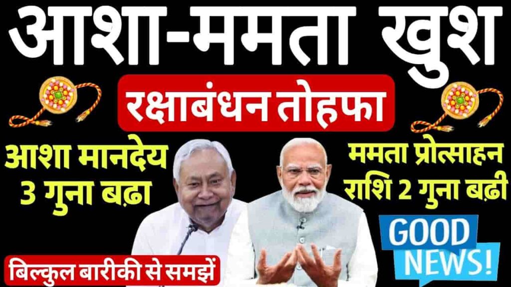 Bihar Asha and Mamta Workers Salary Increase