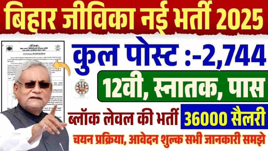 Bihar Jeevika Block Level Vacancy 2025