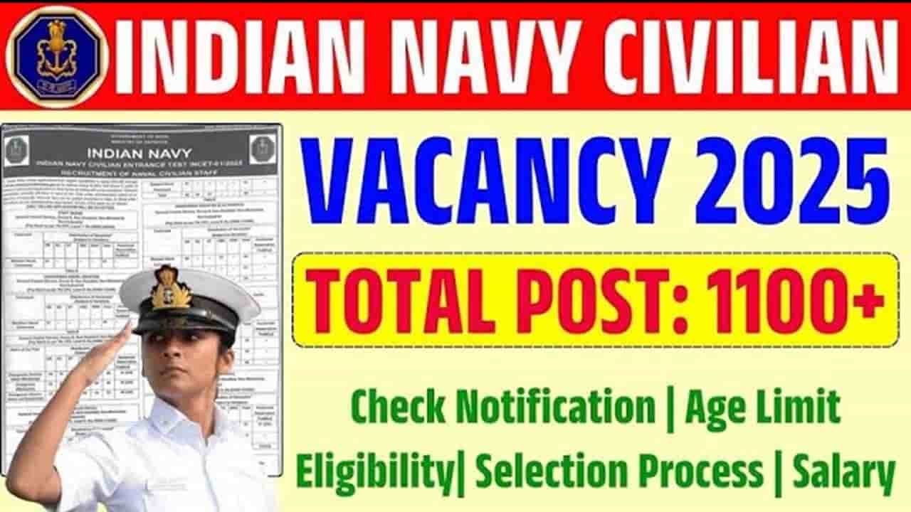 Indian Navy Civilian Recruitment 2025
