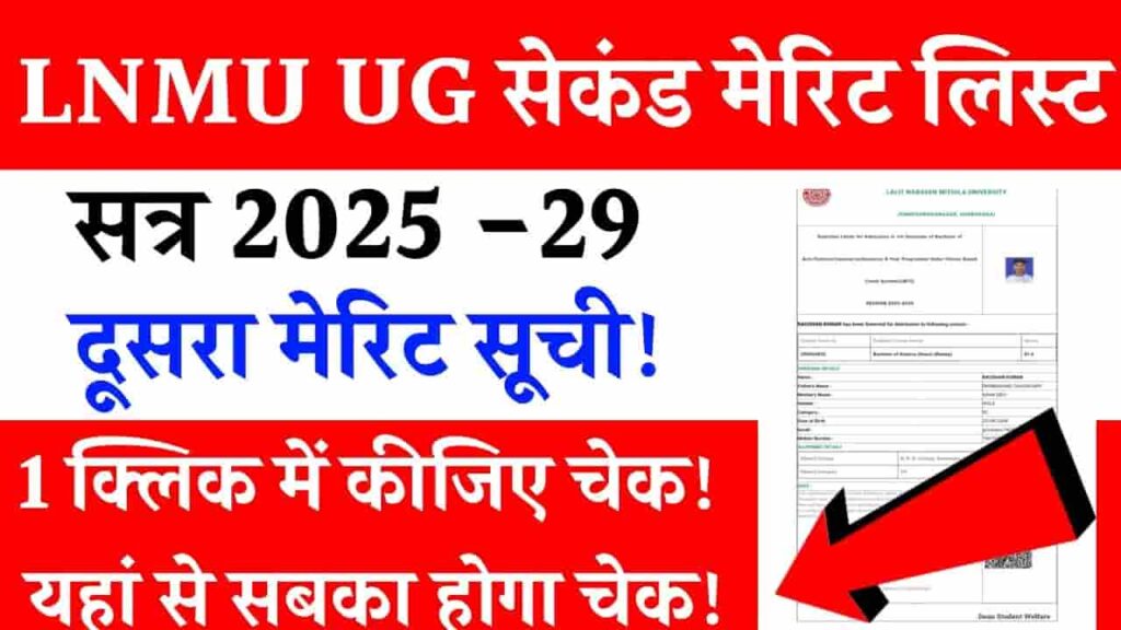 LNMU UG 2nd Merit List 2025