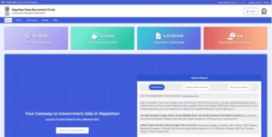 Rajasthan Police SI Vacancy 2025