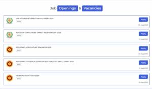 Rajasthan Police SI Vacancy 2025