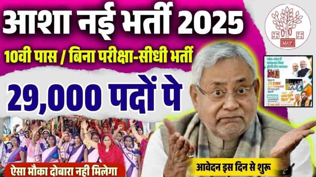 Bihar Asha Worker Apply Online 2025
