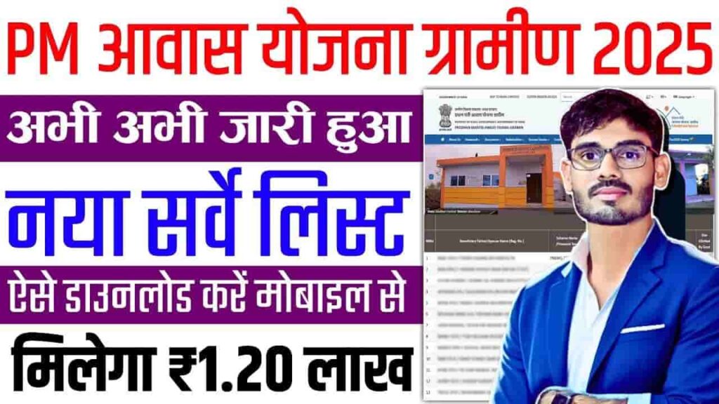 PM Awas List 2025