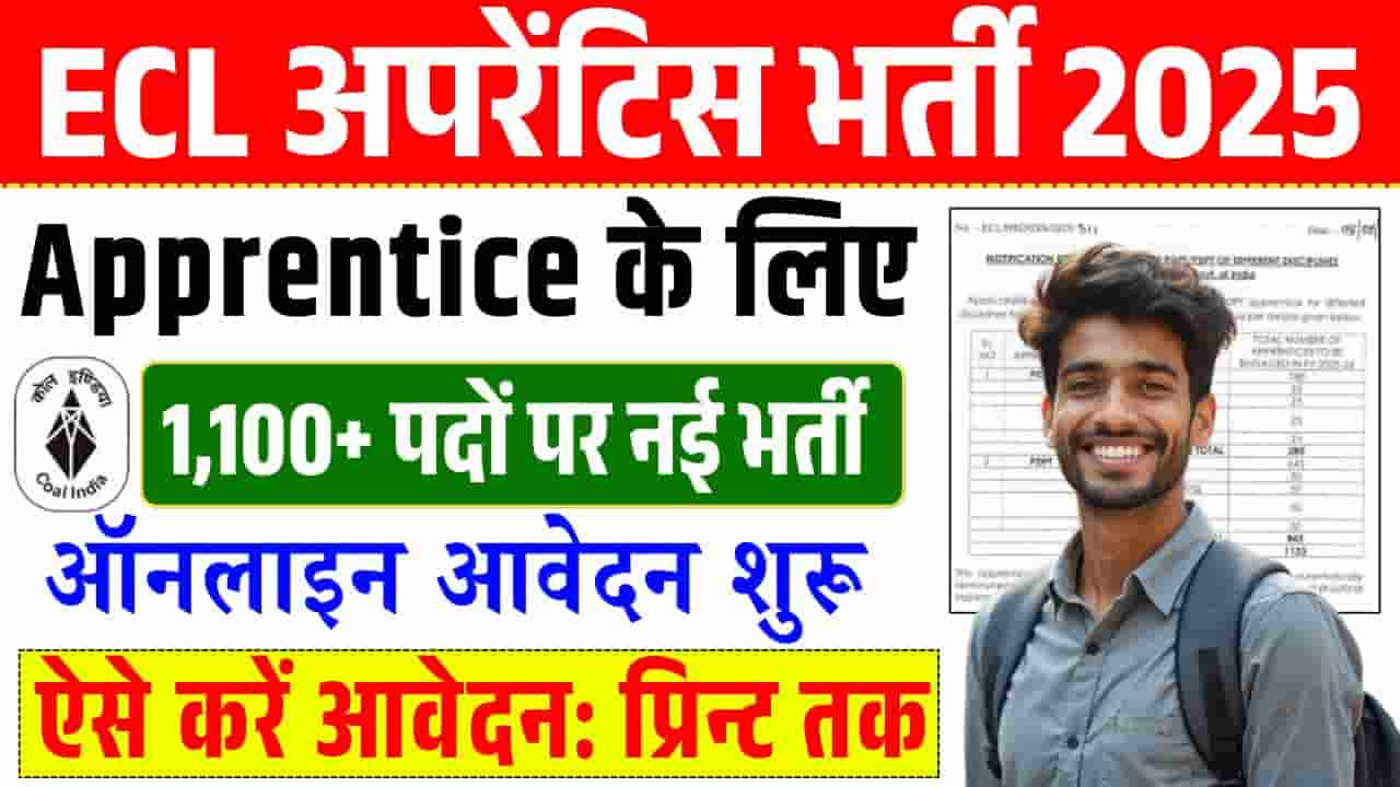 Rajasthan Police SI Vacancy 2025