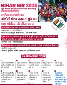 Bihar SIR Draft Voter List 2025
