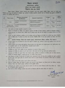Bihar Cook and Night Watchman Vacancy 2025