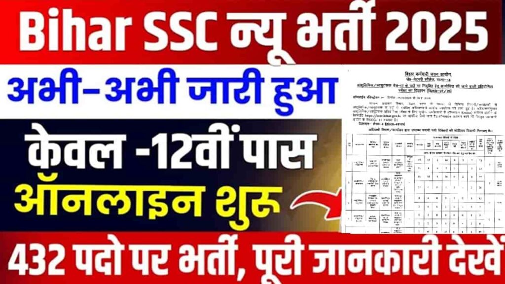 BSSC Stenographer Vacancy 2025