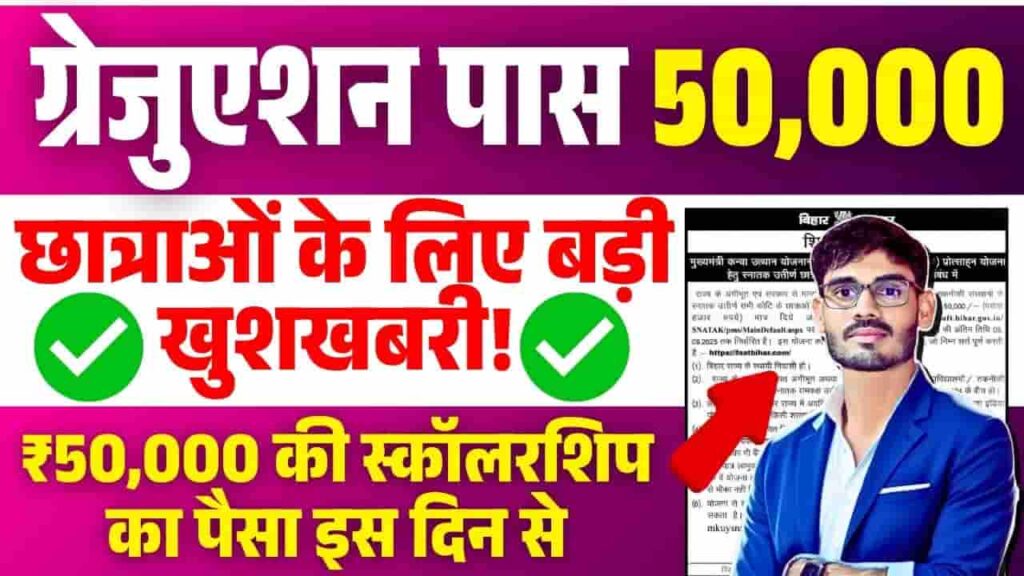 Graduation Scholarship 2025 Kab Aayega