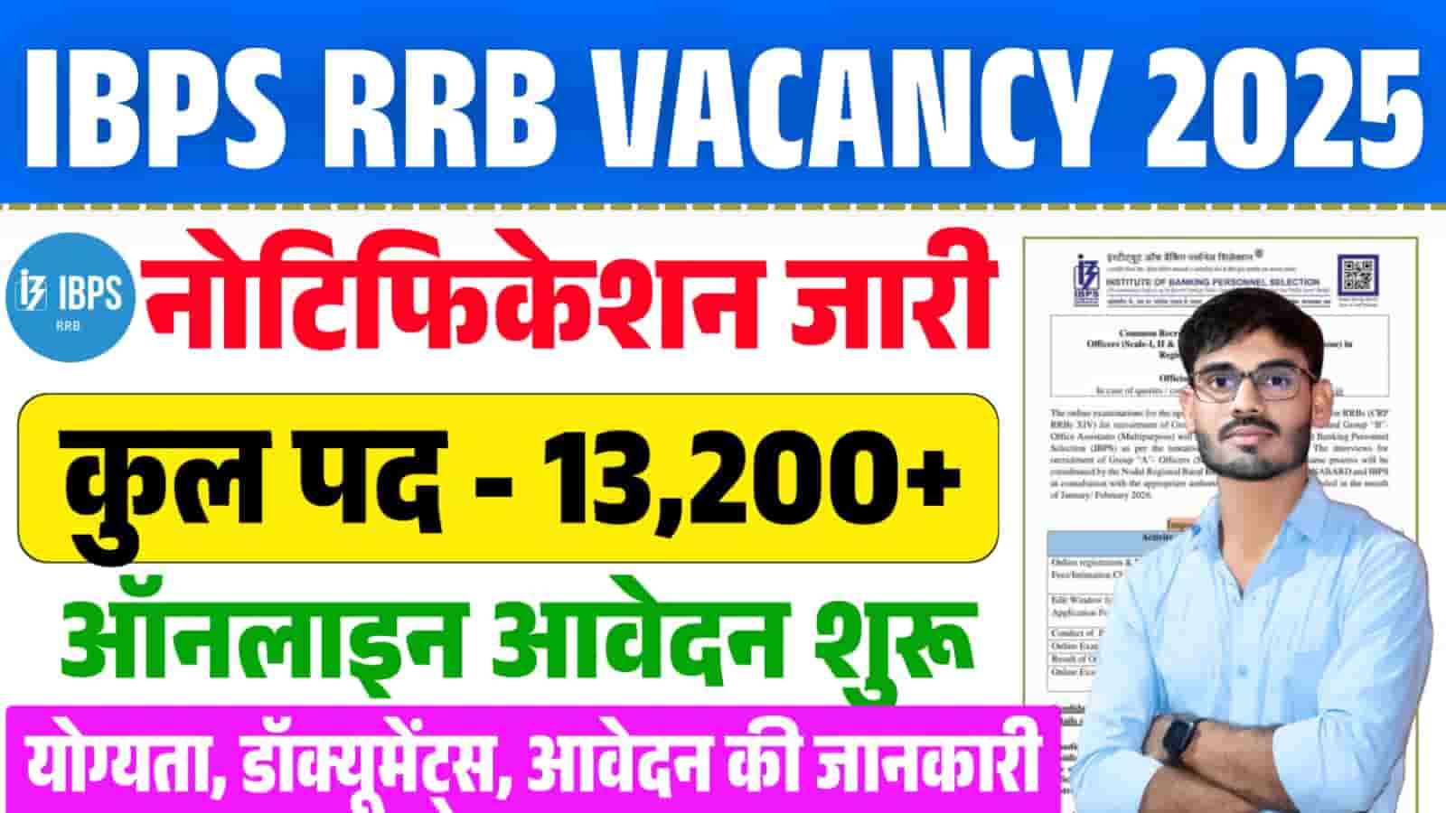 IBPS RRB Vacancy 2025