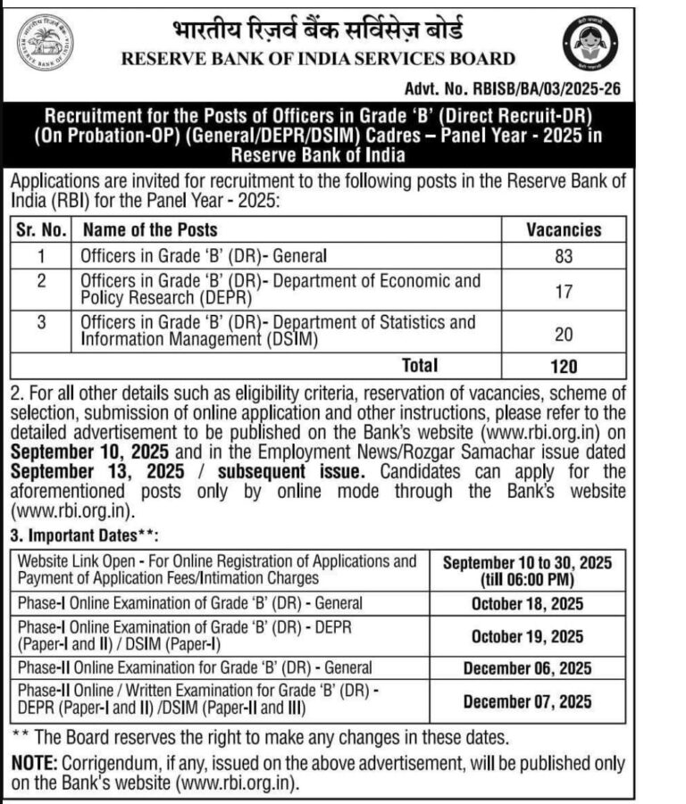 RBI Grade B Vacancy 2025