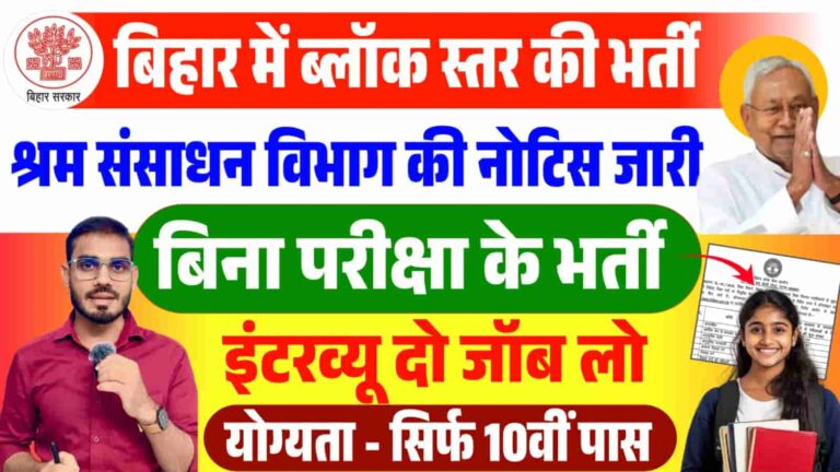 Bihar Security Guard & Supervisor Recruitment 2025