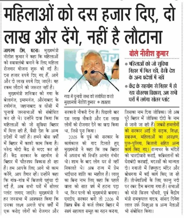 Bihar Mahila Rojgar Yojana 2 Lakh 2025 Update