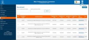 BTSC Work Inspector Vacancy 2025