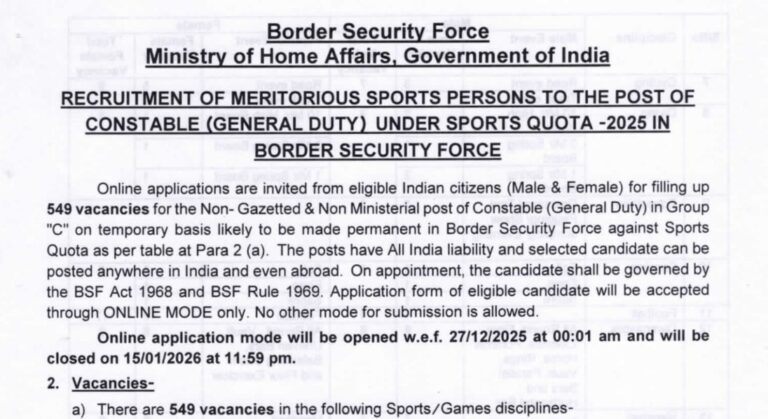BSF Constable GD Sports Quota Vacancy 2025
