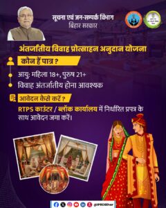 Bihar Inter-Caste Marriage Yojana 2026