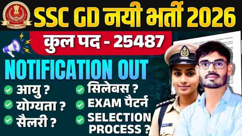 SSC GD Online Form 2026