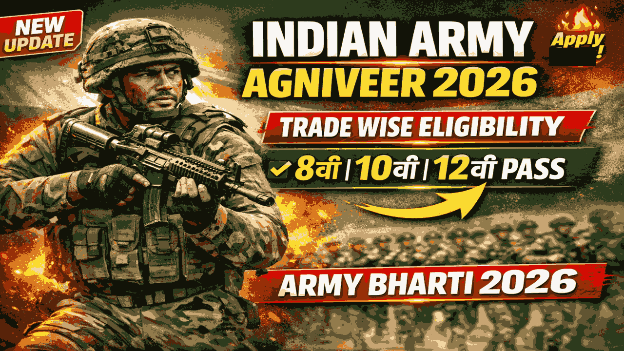 Indian Army 2026 Apply Online