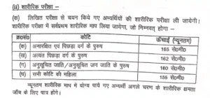 Bihar Police Chowkidar Vacancy 2026