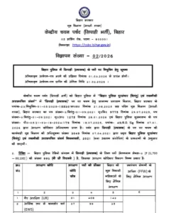 Bihar Police Constable Operator Recruitment 2026