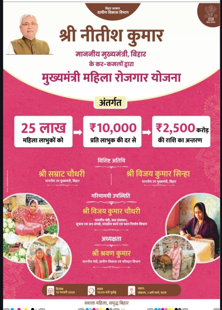 Mahila Rojgar Yojana Payment Status Check 2026