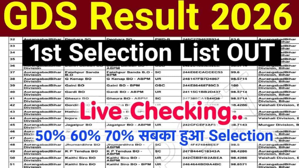 India Post GDS 1st Merit List 2026 Out