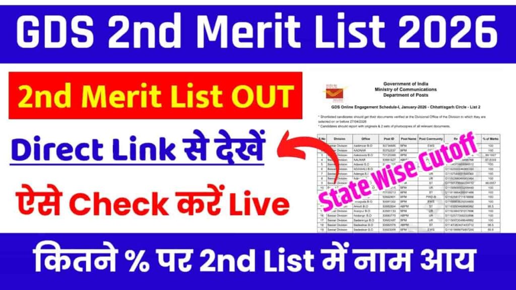 India Post GDS 2nd Merit List 2026 Download