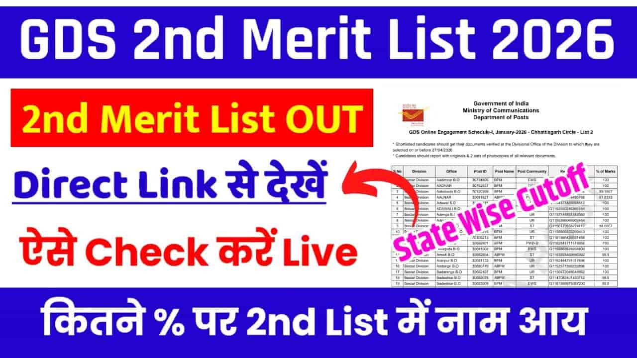 India Post GDS 2nd Merit List 2026 Download