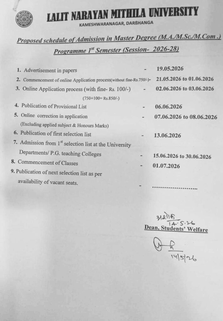 LNMU PG Admission 2026-28